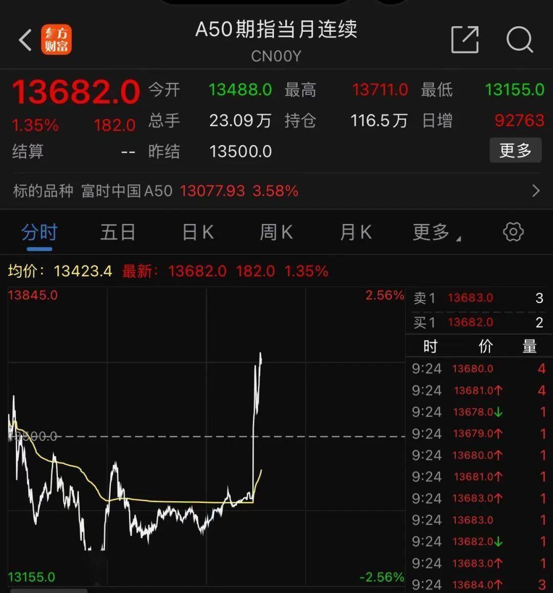 东京股市继续上涨