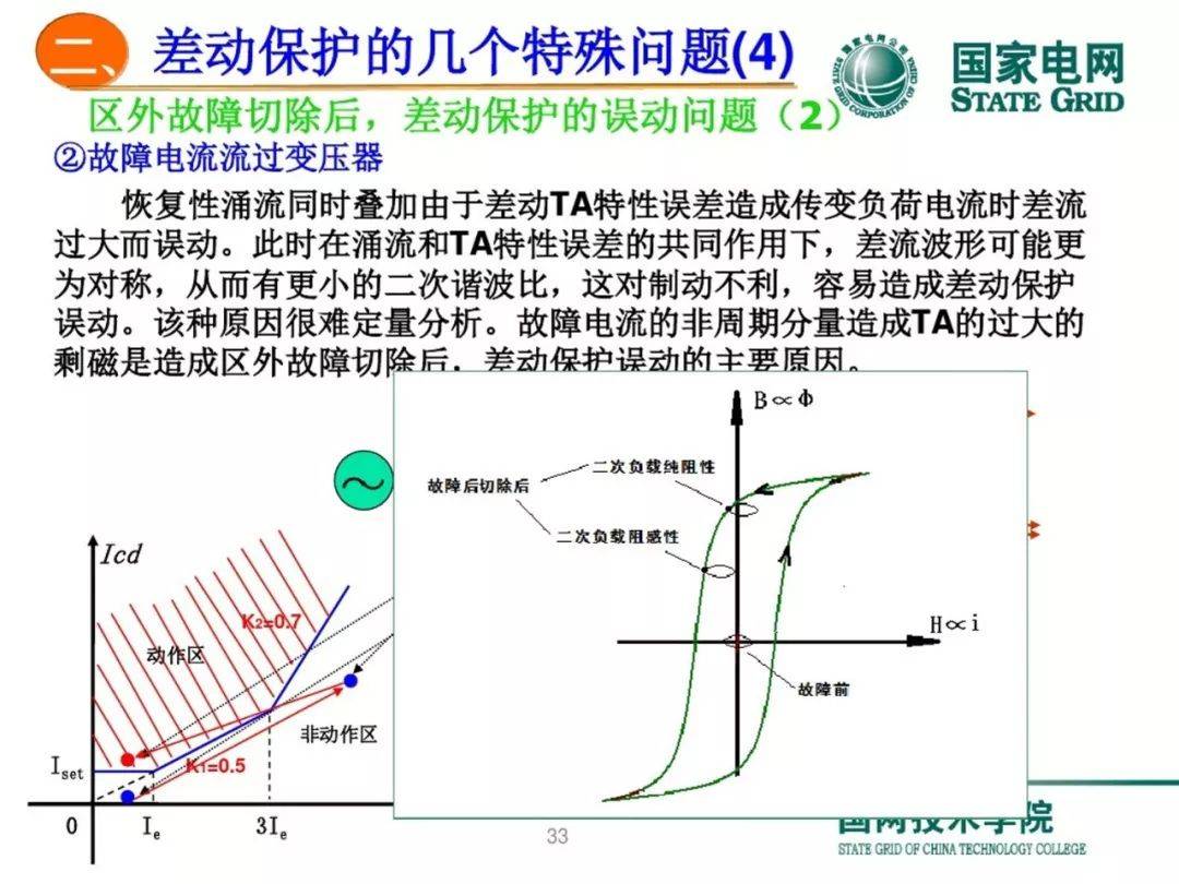 变压器差动回路范围(变压器差动保护的原理及接线图)