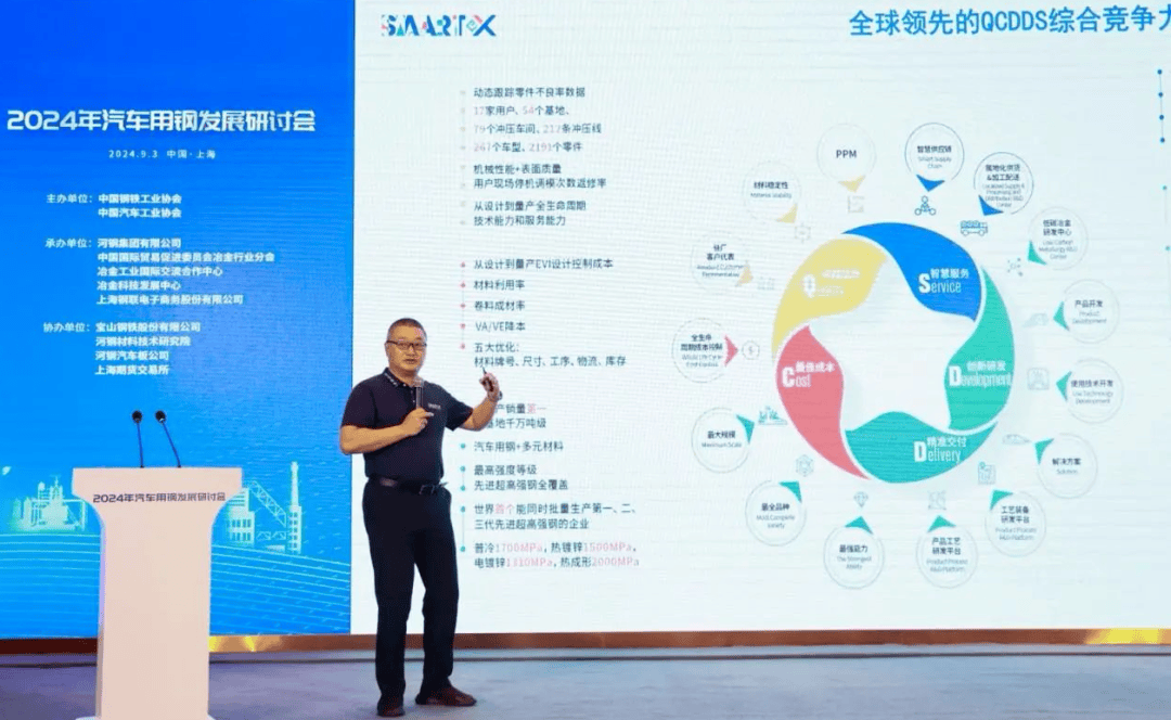 宝钢新能源汽车整体解决方案SMARTeX亮相2024年汽车用钢发展研讨会