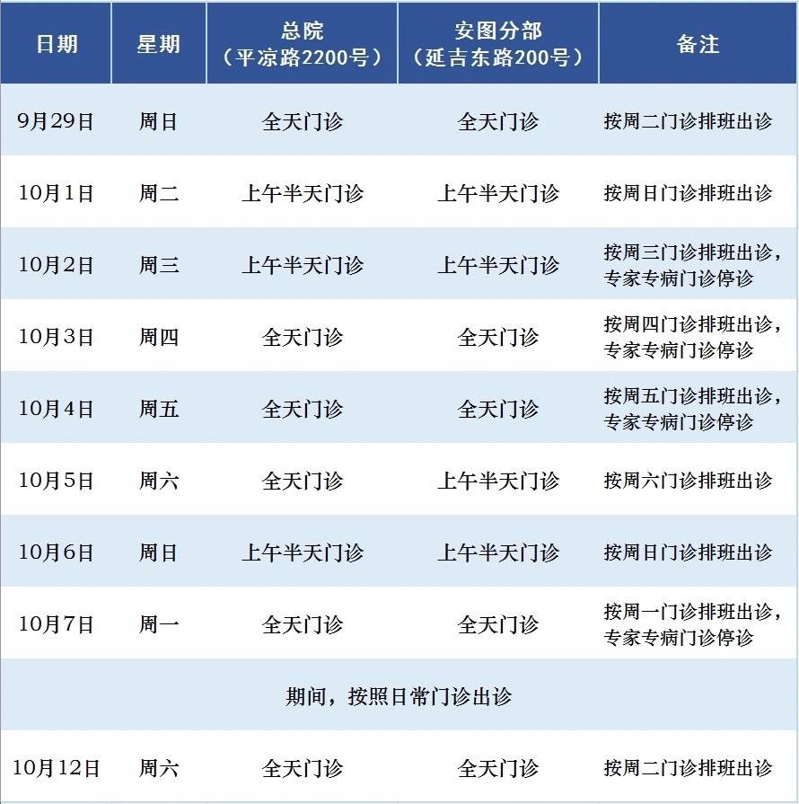 徐汇区中心医院电话图片