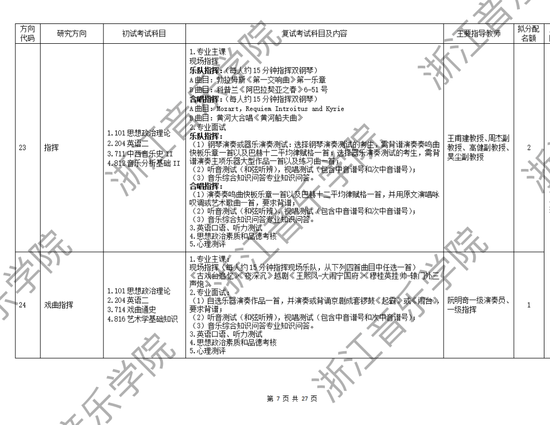 2025年浙江音乐学院硕士初复试招生简章,专业目录,最全考