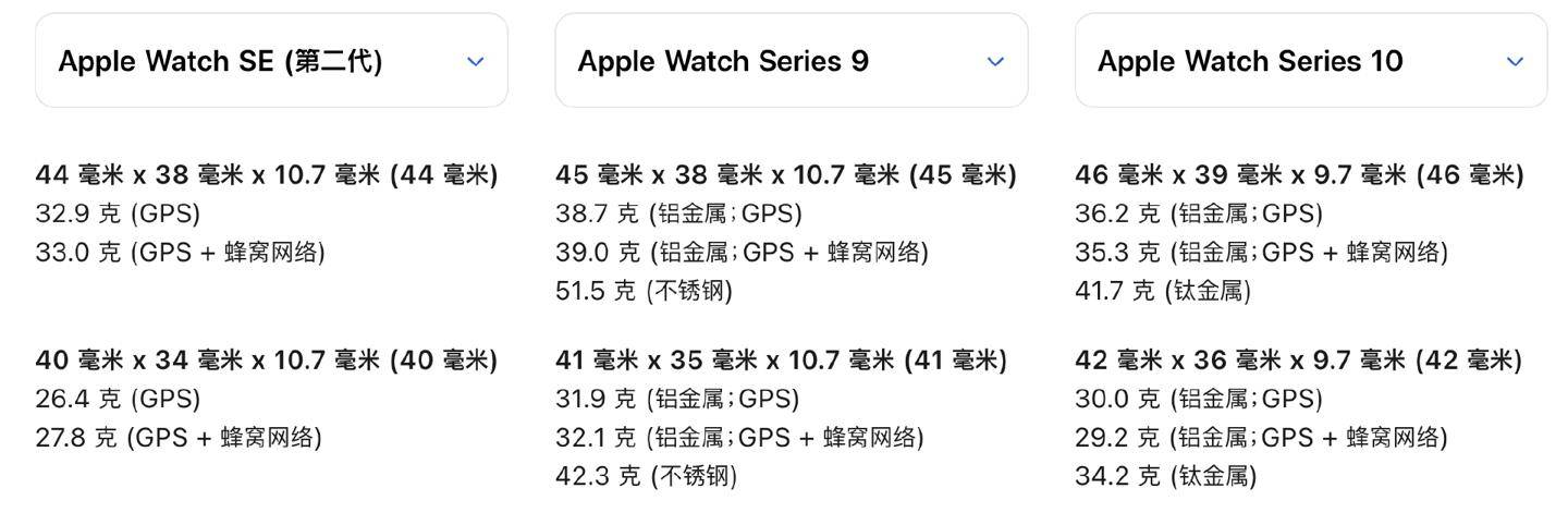 苹果apple watch s10体验 能接受这两点