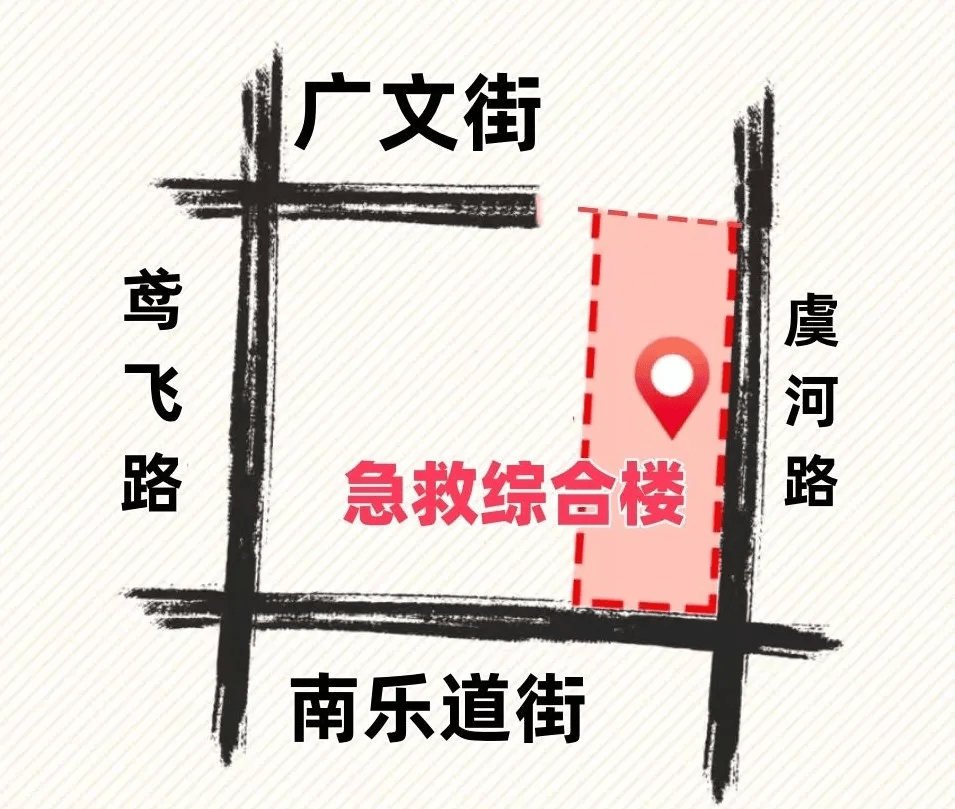 潍坊人民医院地图图片