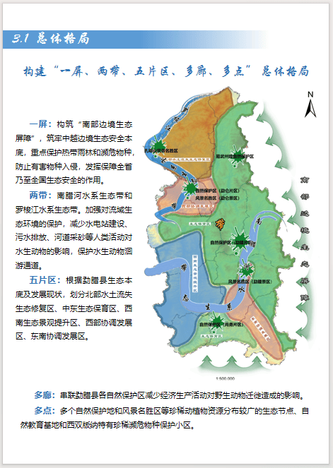 公开征求意见稿