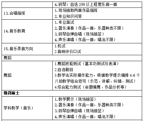 辽宁师范大学招生办(辽宁师范大学招生办工作时间)