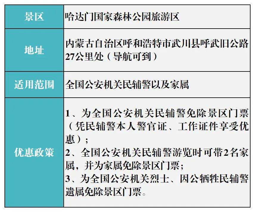 人民警察免费景点名单图片