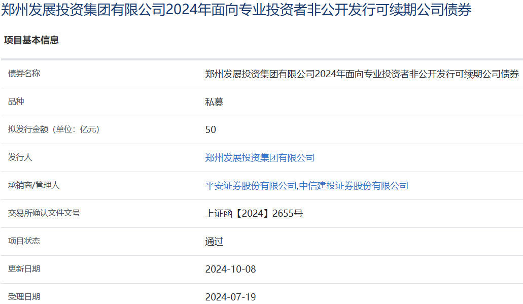 郑州发展投资集团拟发行50亿元可续期公司债，获上交所通过