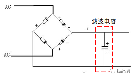 电容滤波波形图图片