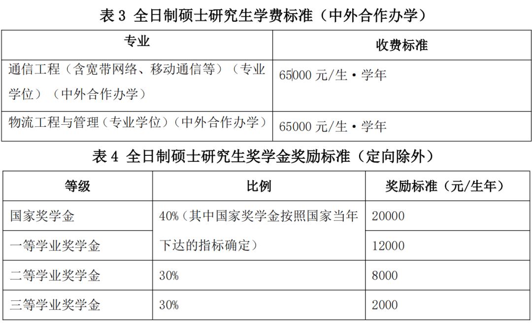 北交大2025年硕士研究生招生简章发布!