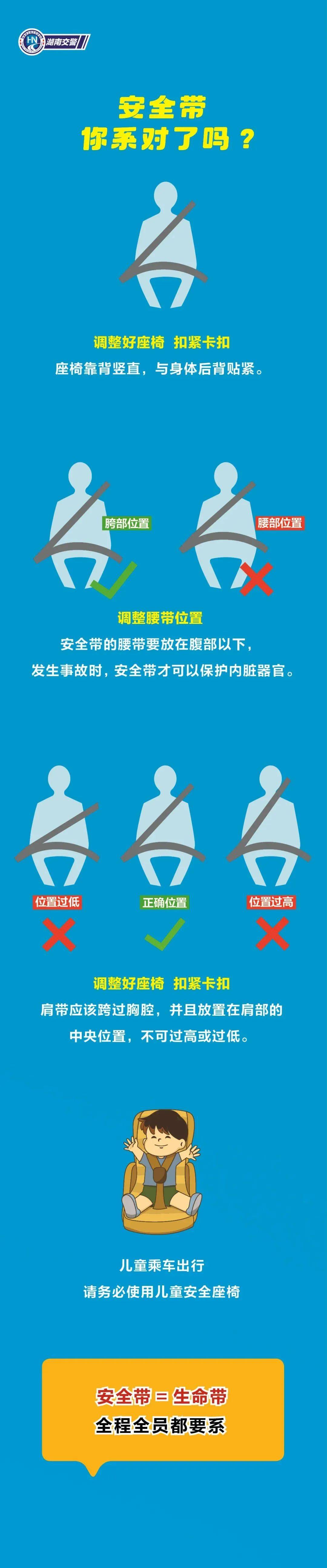 安全带=生命带!记牢还需"系"牢!