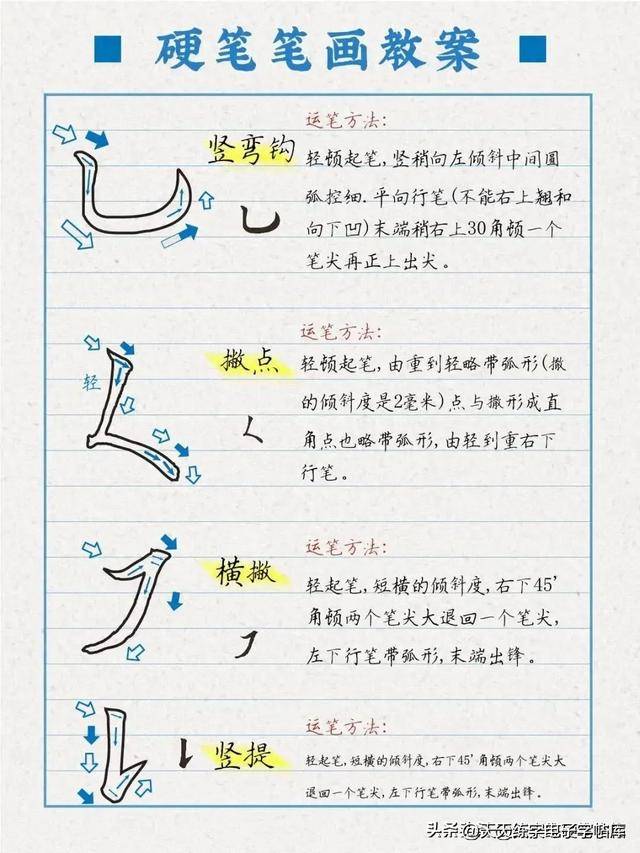 基本笔画教案全攻略！连学校老师都在偷偷用_汉字_教学_进行