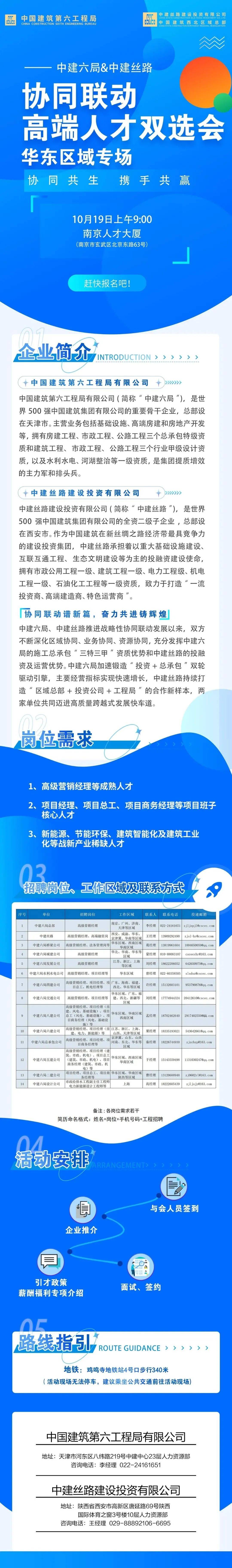 中建六局&中建丝路协同联动高端人才双选会