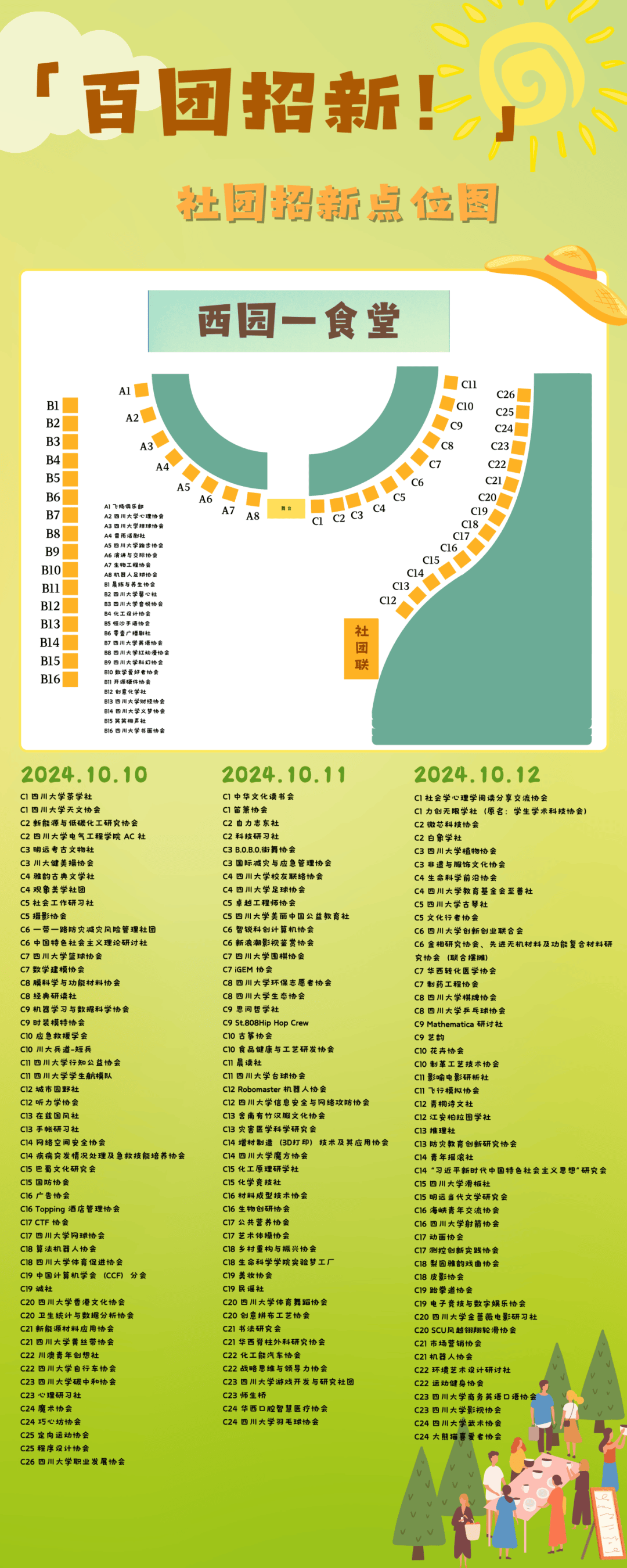 生物科技社团辅导总结(生物科技社团辅导总结范文)