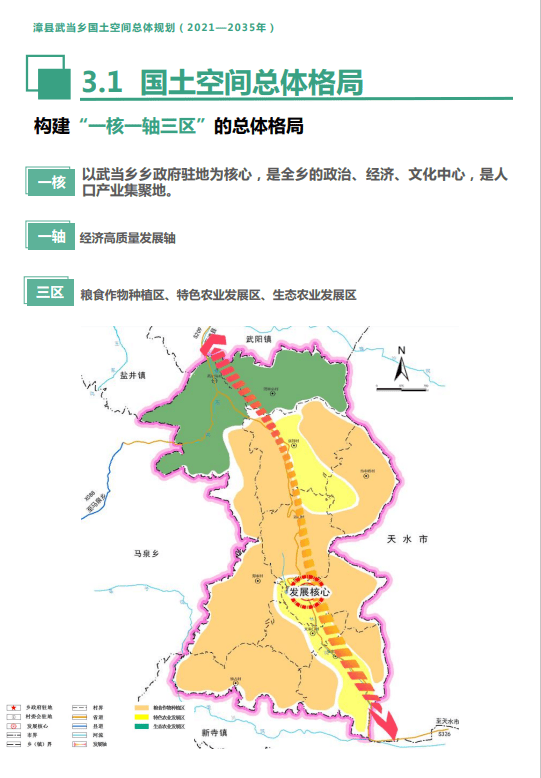 漳县武当乡国土空间总体规划