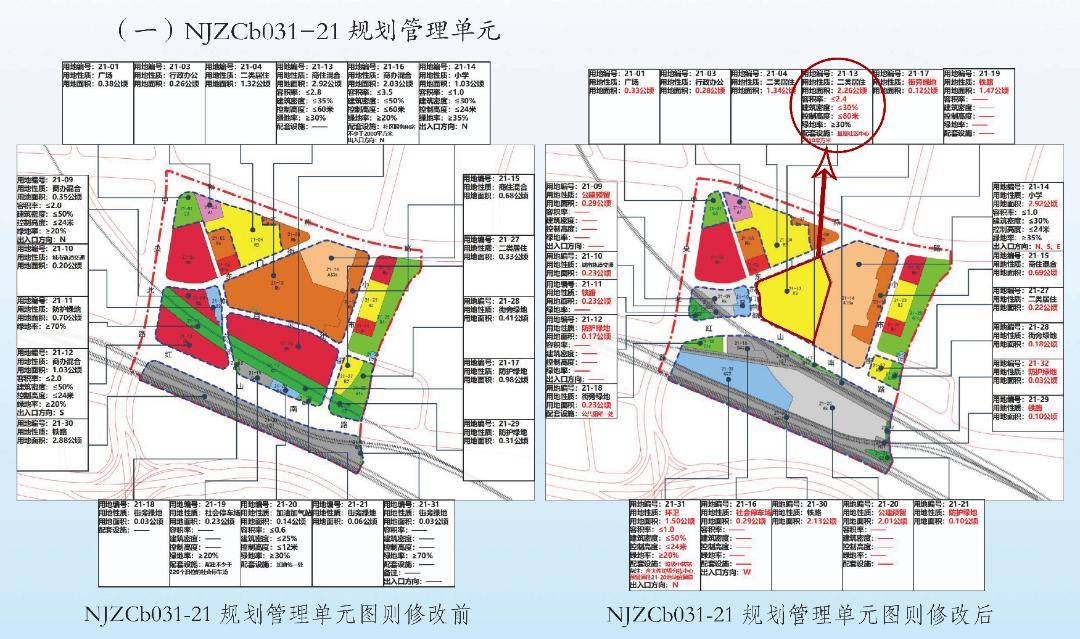 官方公示!涉及上元门过江通道,南京鼓楼大拆迁即将启动