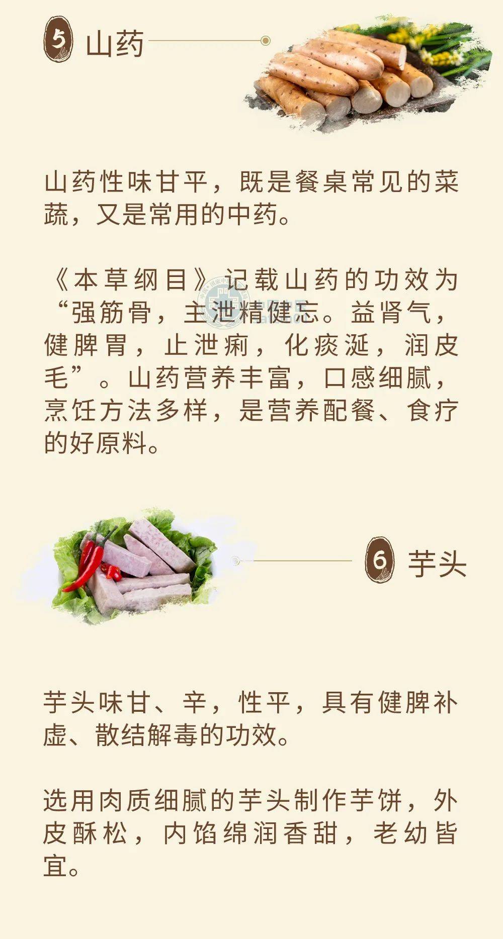 中医养生食物推荐店铺(中医养生馆排行榜前十名)