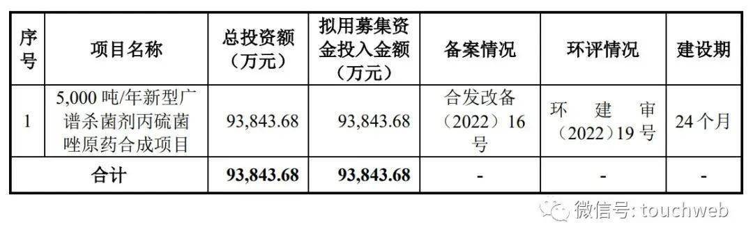 久易股份创业板IPO终止，年营收9.3亿曾拟募资9.4亿！