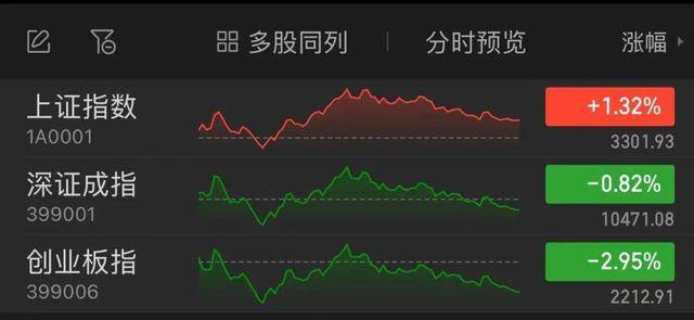 是好是坏?多家银行存量房贷利率25日起调整_利率差_贷款_政策