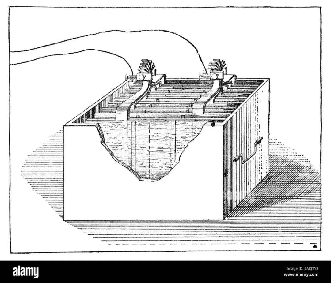 每位发明家都是"好厨子"——电池的发展历史