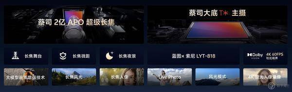 vivo X200 系列正式发布 再续「灭霸」传奇