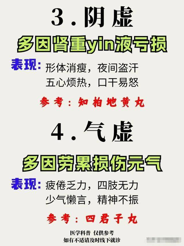 身体有7大虚,你是哪种类型?