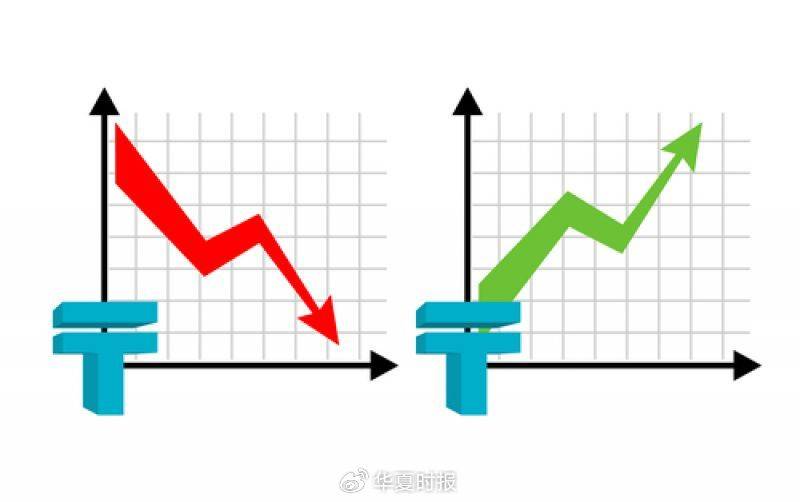 又一批三季报预告来袭，超八成上市公司预喜，哪些公司业绩超预期？