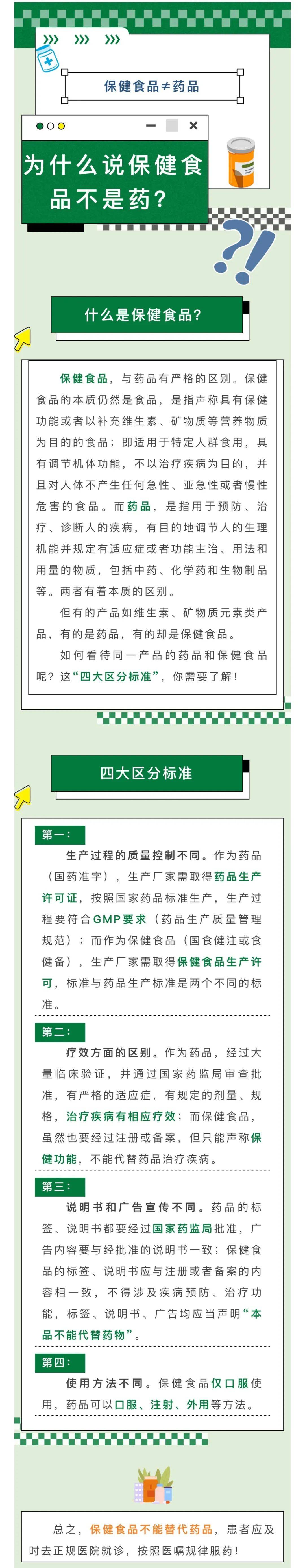 怎么样注册商标保健类产品