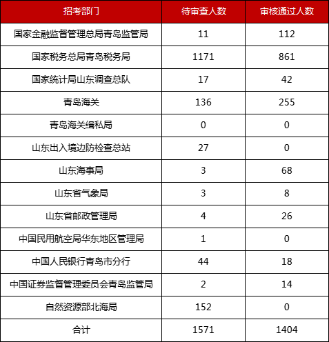 金属的海关编码是多少位的(金属的海关编码是多少位的啊)