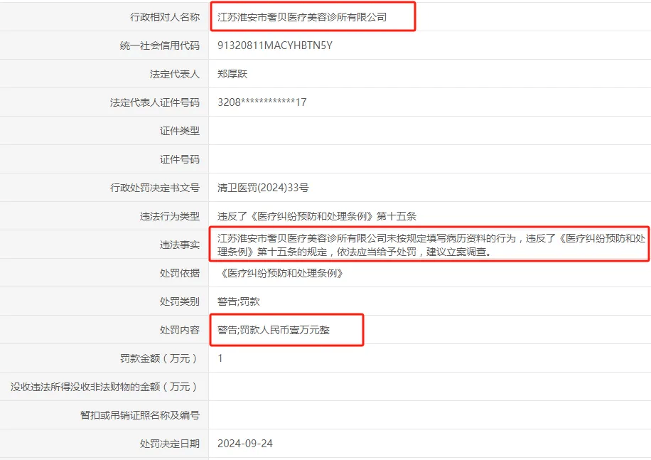 违法违规!淮安一波美容医疗机构被查处!