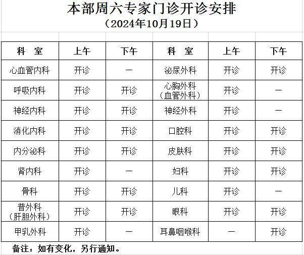 普陀区中心医院挂号网(普陀区中心医院挂号网上预约)