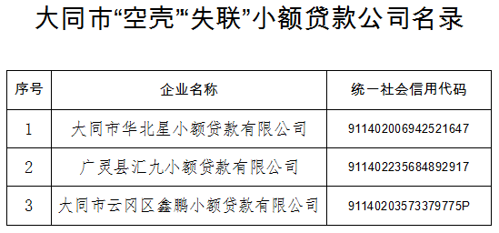 偏关线下个人短借 来自搜狐网