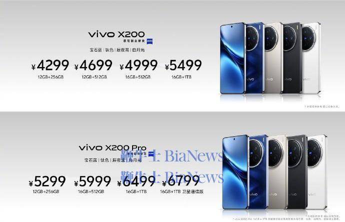 vivo X200/Pro手机今日开售，4299元/5299元起