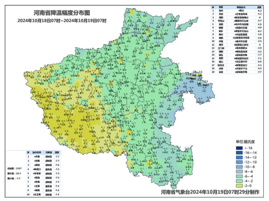 许昌人快找秋裤!_小到中雨_河南省_全省