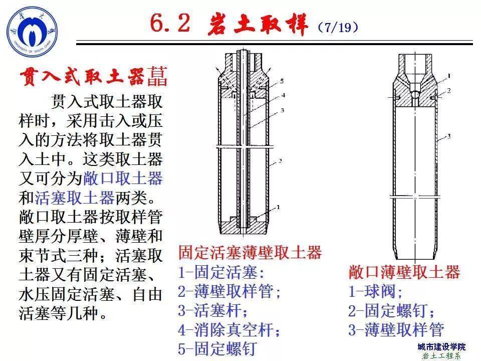工程地质勘探与取样,必须掌握的基础知识!