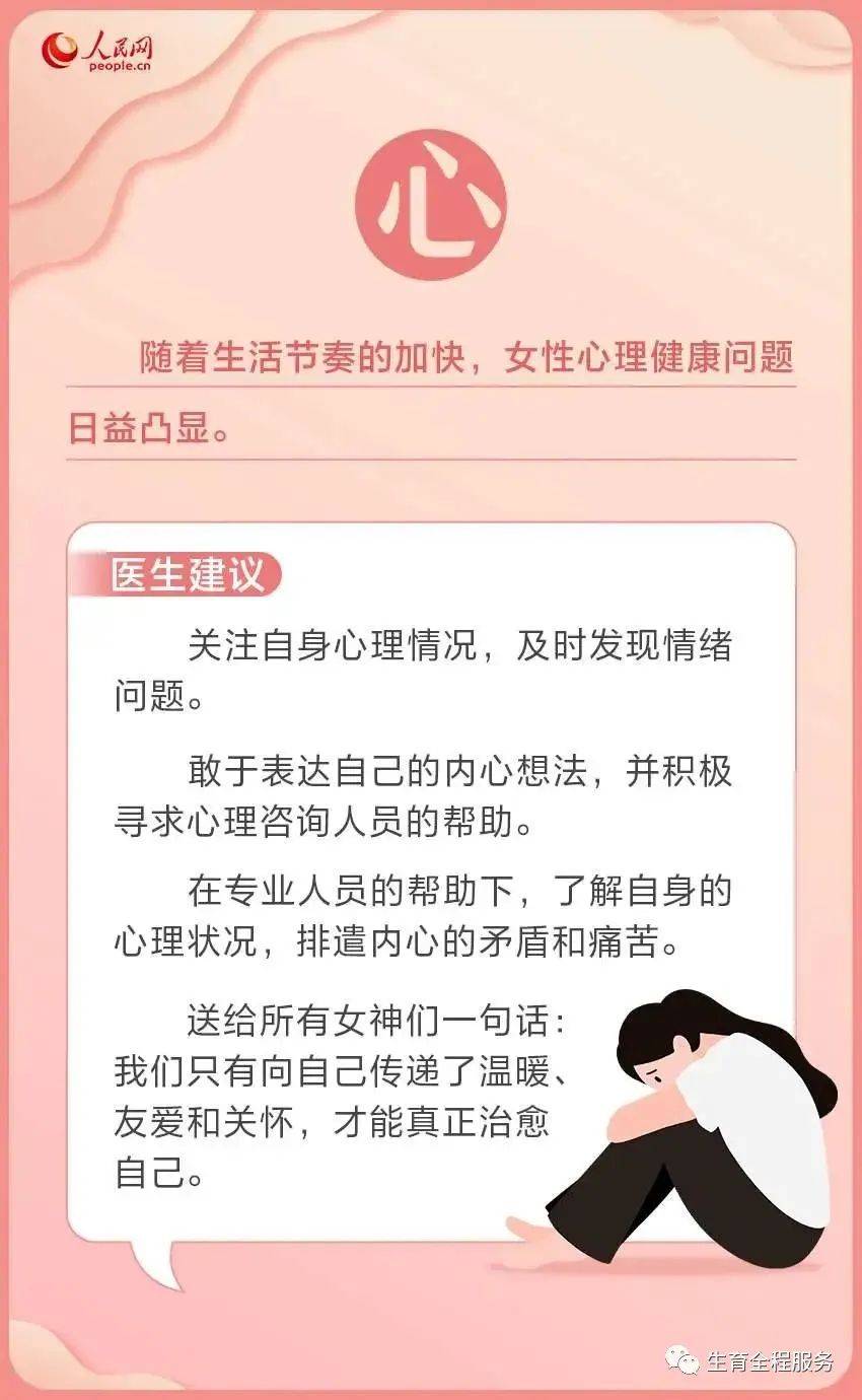 女人健康、保健图片