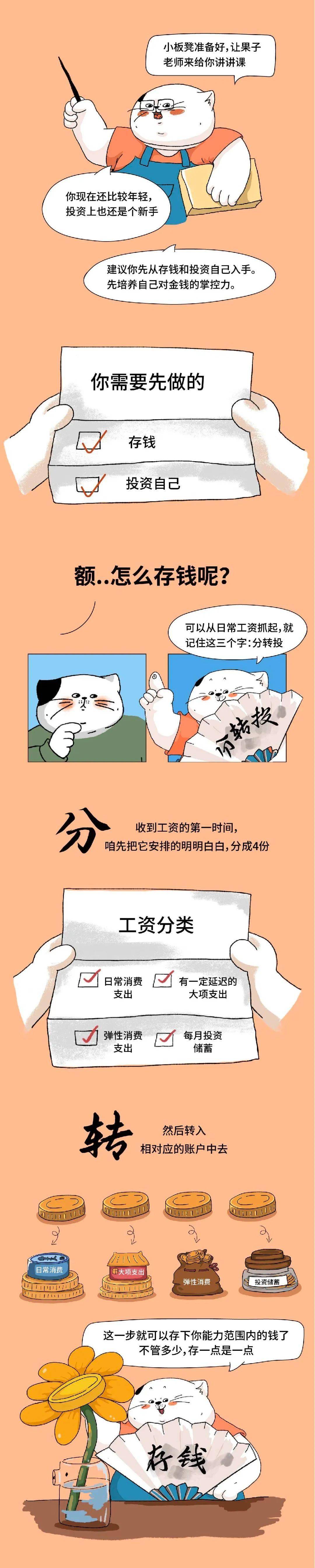 有钱投资文(有钱投资什么项目)