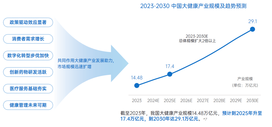 健康新纪元：把握健康开云注册官网前沿热点引领潮流趋势