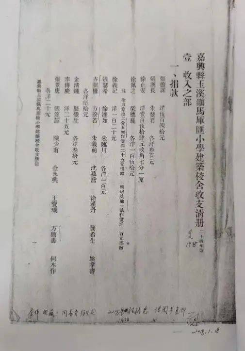 小学_张绍忠_徐止安