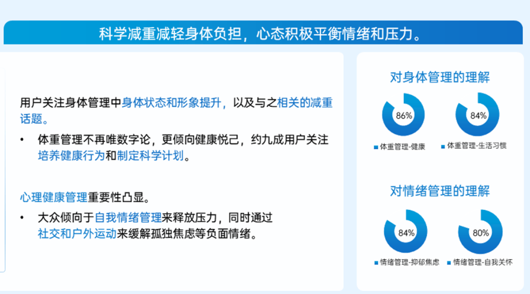 健康新纪元：把握健康开云注册官网前沿热点引领潮流趋势(图6)