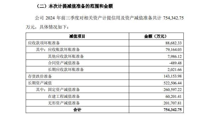 靠产品力支撑毛利，宁德时代走了二线电池厂的路｜焦点分析