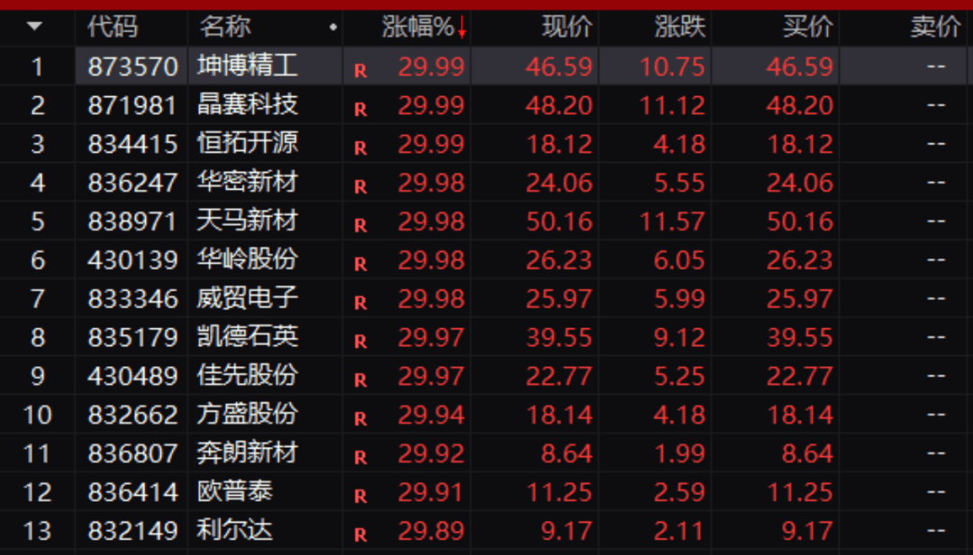 A50突发，再度跳水！摩根士丹利调整中国板块配置，中信建投陈果：市场仍处第二段拉锯战，牛市中的震荡期