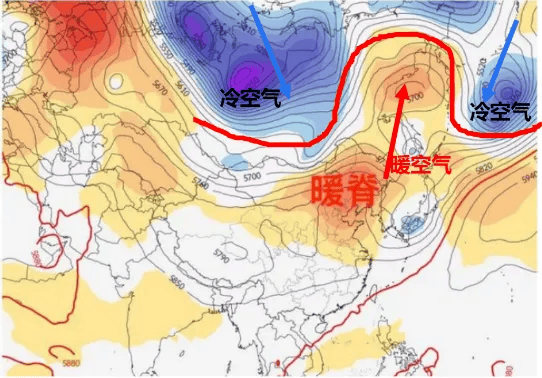 【地理名词】暖潮?什么是西风暖脊?什么是热穹顶?