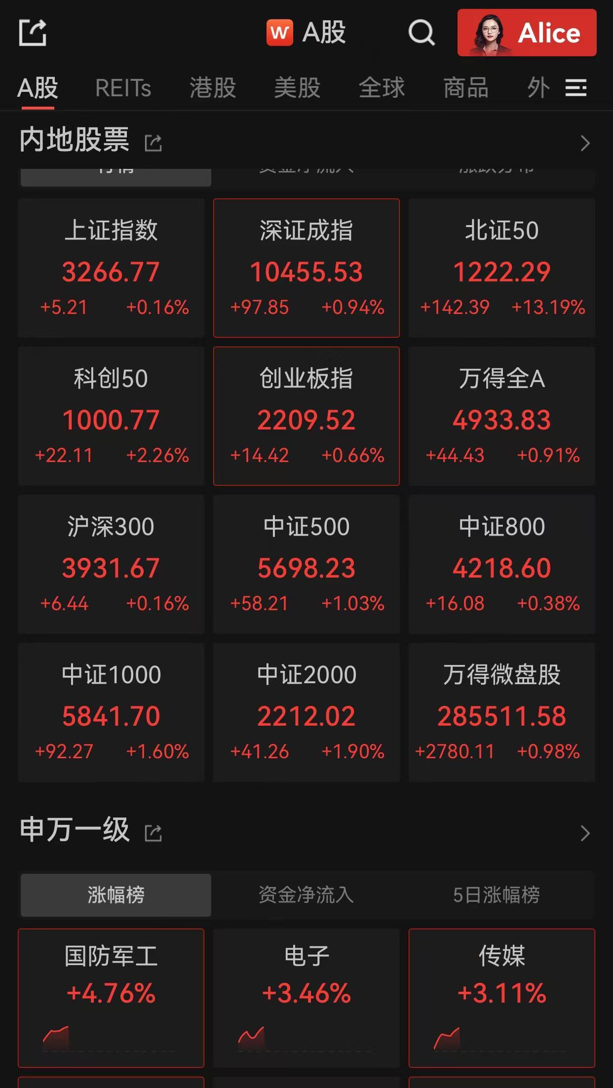 000623吉林敖东股吧000998财经须知