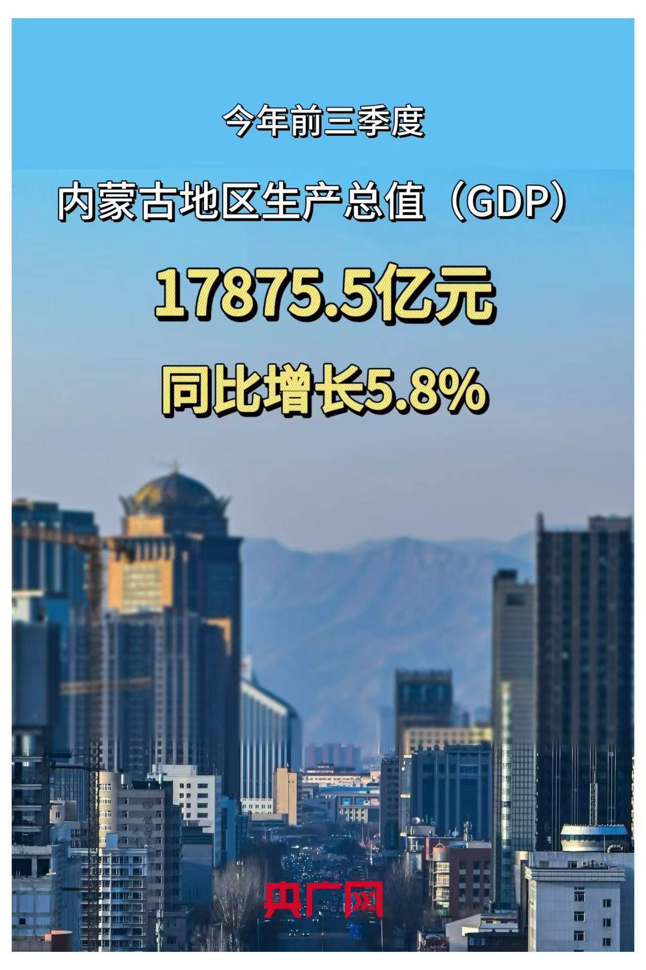 内蒙古自治区GDP图片