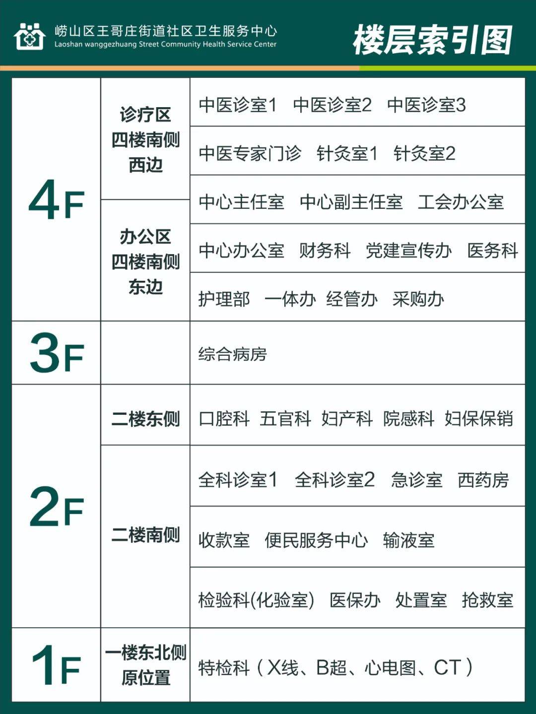 包含八大處整型醫院號販子聯系方式_-價格不貴精通各大三甲醫院就醫攻略的詞條