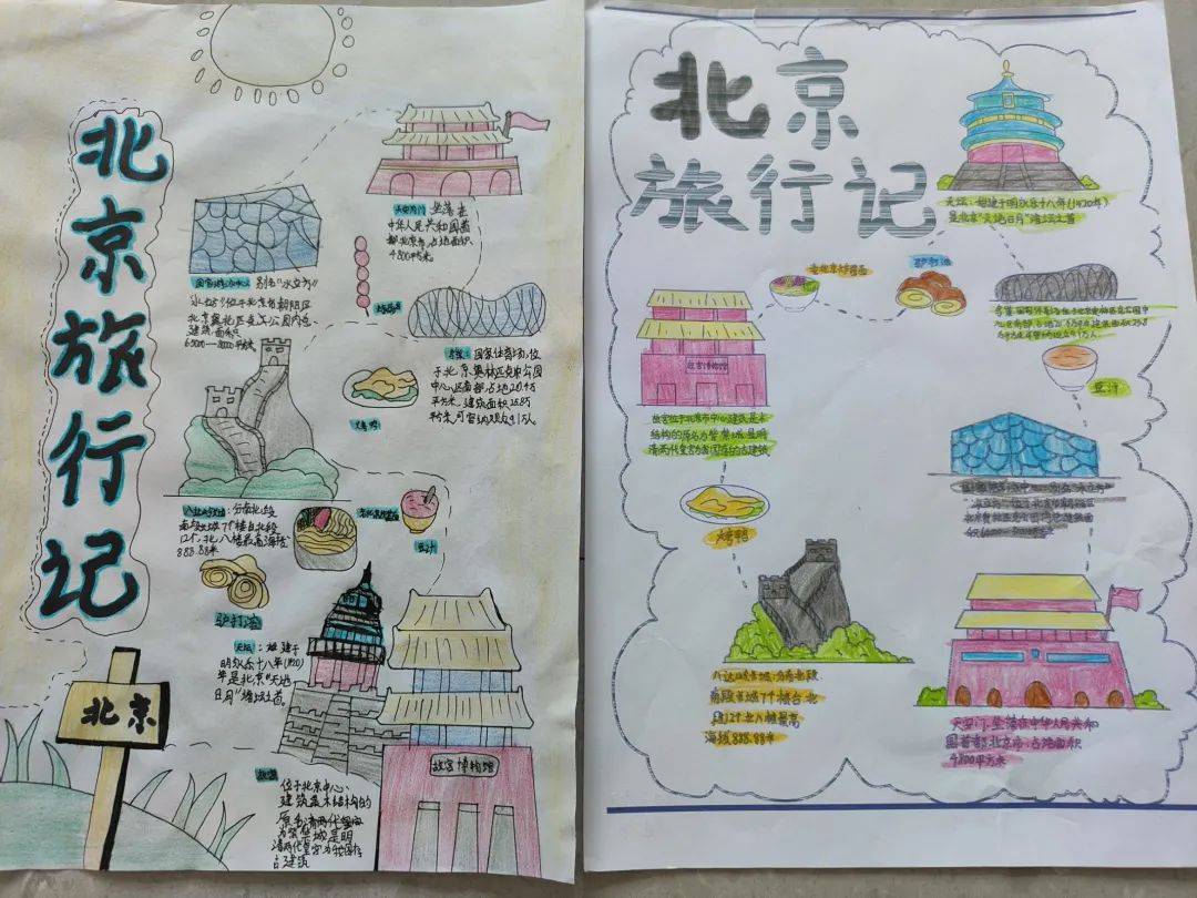 别样之旅,成长满格!