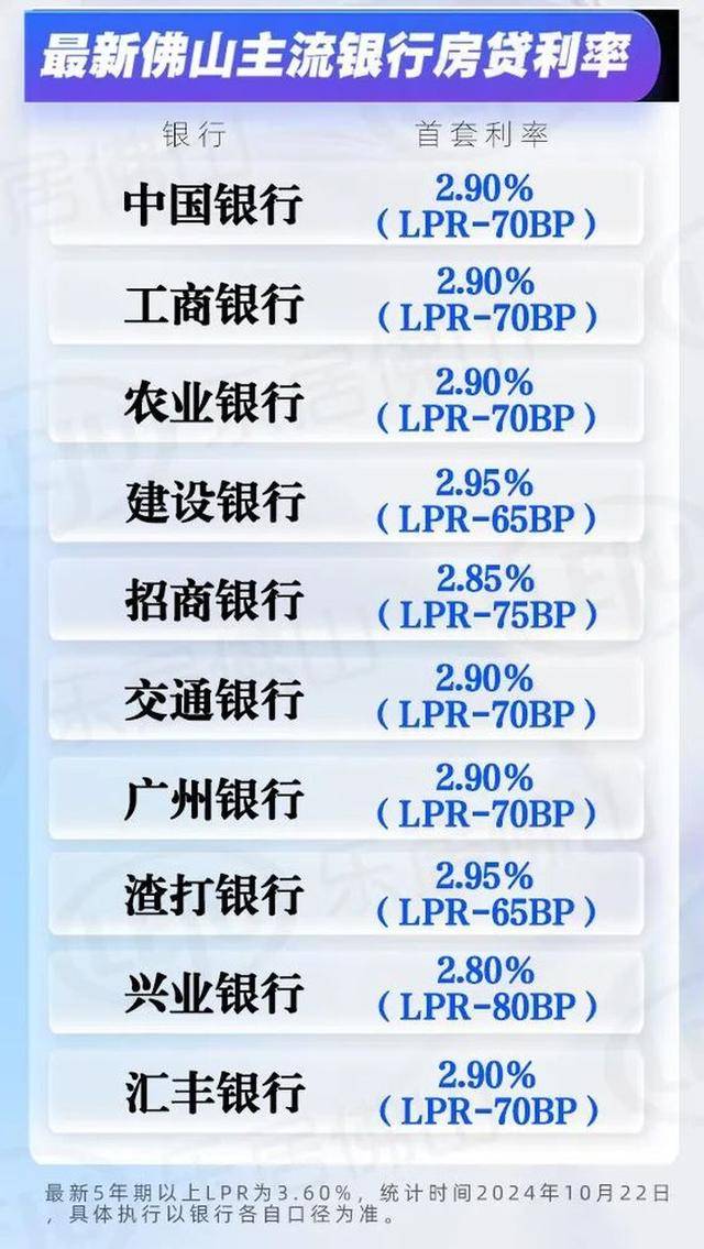 兴业银行的异地不能拉流水么 来自搜狐网
