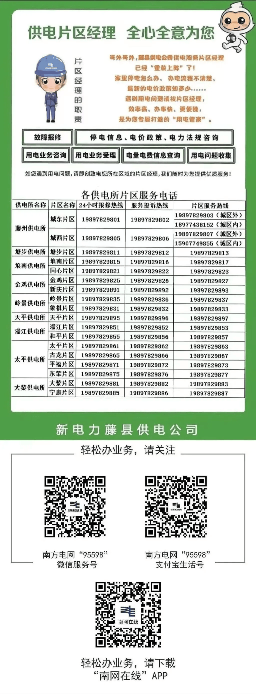 电力抢修宣传电话稿件