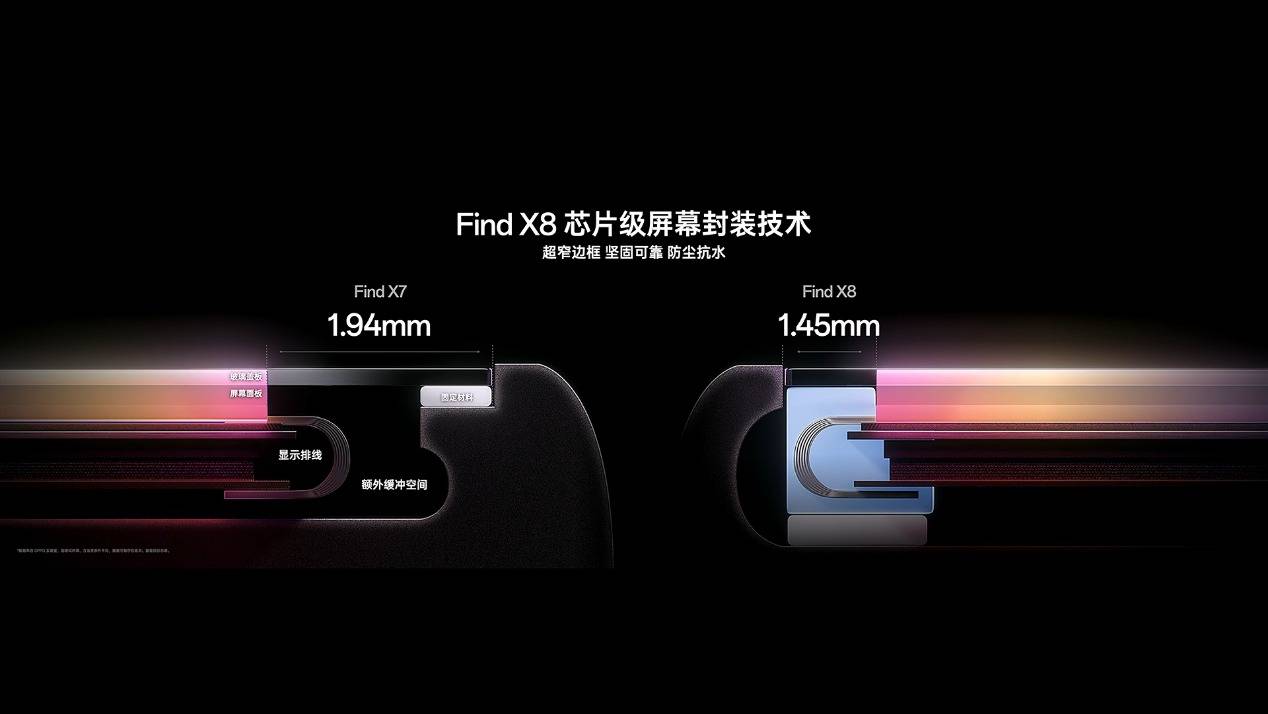 OPPO Find X8正式发布，四款配色款款动人