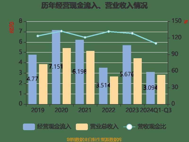 大烨智能目标价图片